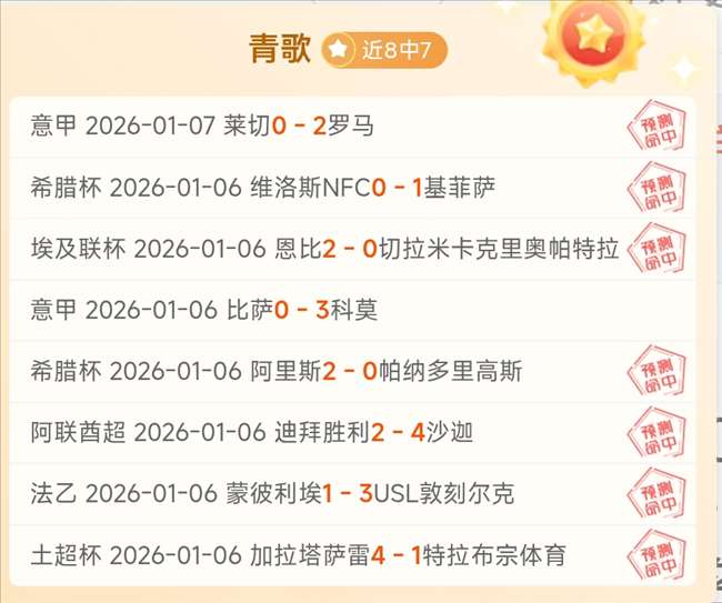 球星赛金奈,站焦点,张本美和夺,好博体育官方,好博体育在线官网,好博体育线上,好博体育APP