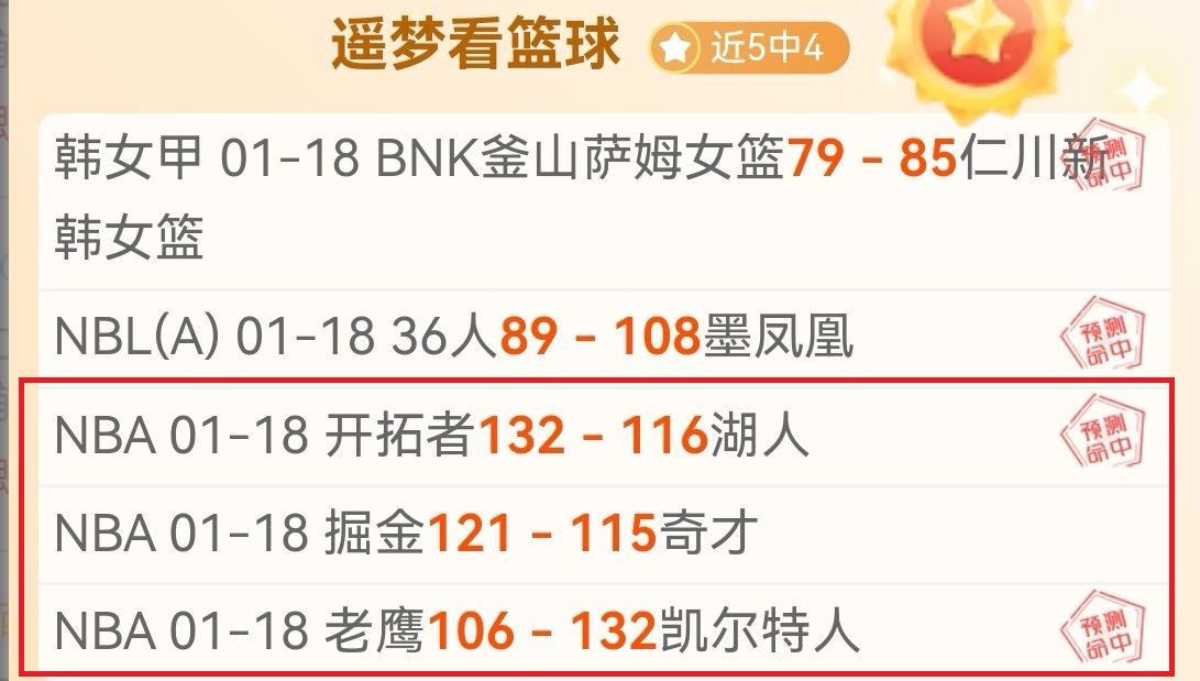 球星赛金奈,站焦点,张本美和夺,好博体育官方,好博体育在线官网,好博体育线上,好博体育APP