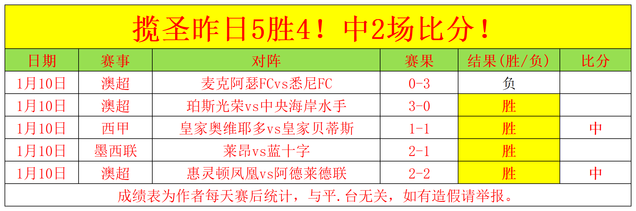 米切尔狂砍,助攻,骑士主场力,好博体育官方,好博体育在线官网,好博体育线上,好博体育APP