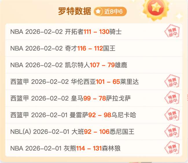 激情对决,焦点战,活塞对奇才,好博体育官方,好博体育在线官网,好博体育线上,好博体育APP