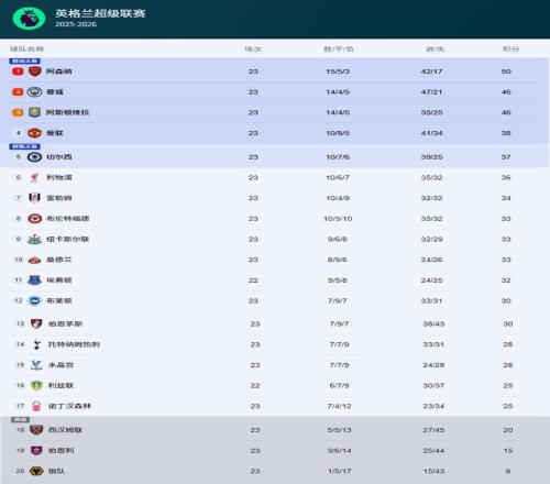 激情对决,焦点战,活塞对奇才,好博体育官方,好博体育在线官网,好博体育线上,好博体育APP