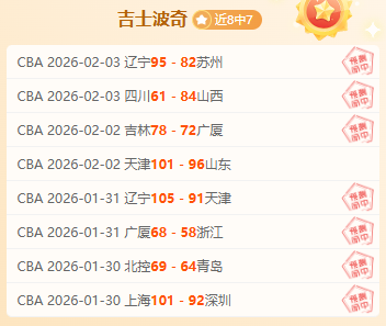 天津津门虎,客场战平深,圳队,好博体育官方,好博体育在线官网,好博体育线上,好博体育APP