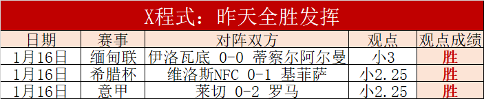 杰伦,格林,分领跑,好博体育官方,好博体育在线官网,好博体育线上,好博体育APP