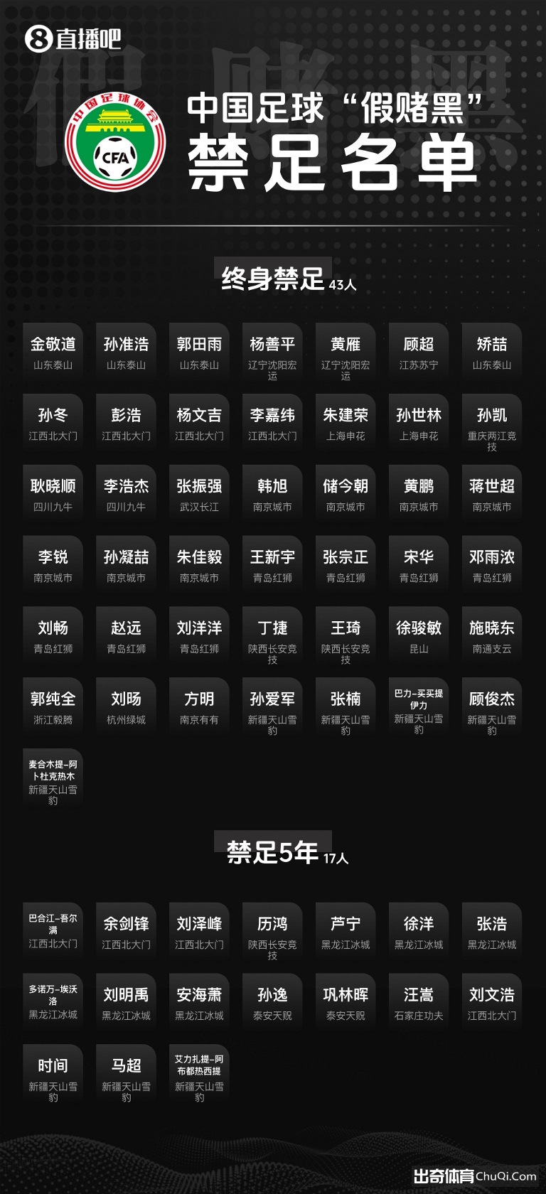 皇马主裁希,曼萨诺执场,场破纪录,好博体育官方,好博体育在线官网,好博体育线上,好博体育APP