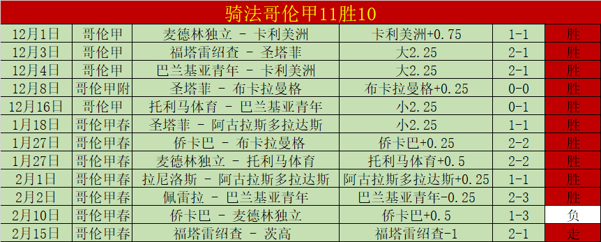 穆勒不满拜,仁主场与勒,沃库森战平,好博体育官方,好博体育在线官网,好博体育线上,好博体育APP