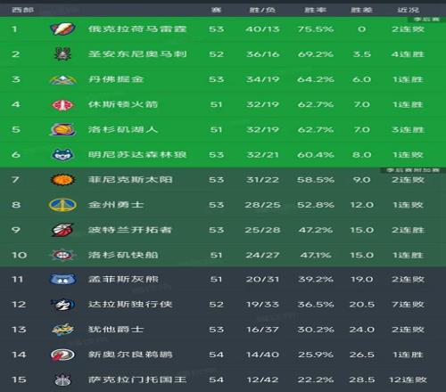 免费关注大,乐透期号专,家推荐,好博体育官方,好博体育在线官网,好博体育线上,好博体育APP