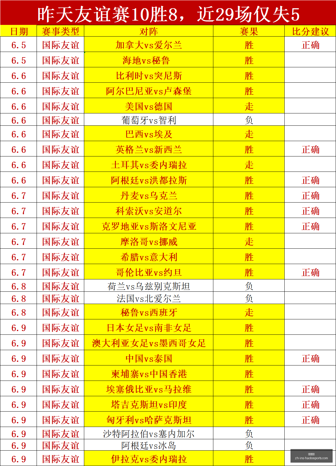 维拉多尔米,尼队对决阿,梅尼奥队,好博体育官网,好博体育App,好博体育直播,好博体育平台,好博体育入口