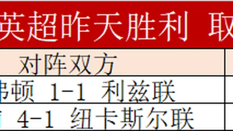“沃尔沃中国公开赛迈向30载，吉祥物‘怀特’形象正式亮相”