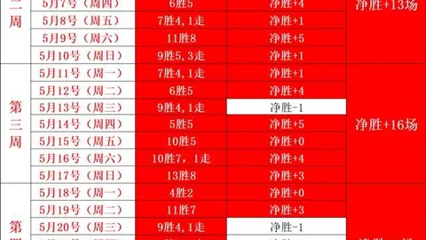 2026赛季主场全败球队好博体育直播：为何仍获让分青睐